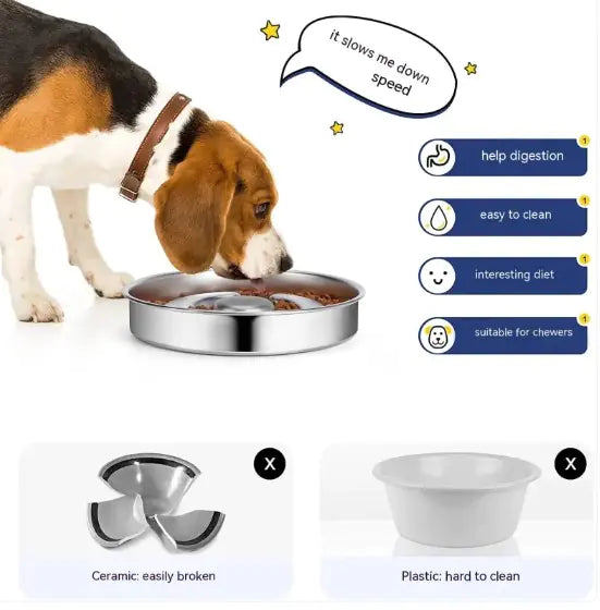 Pet Slow Feeding Bowl with Stainless Steel Neck Protector